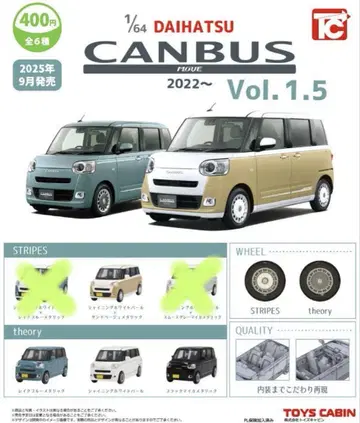 [ 1/64 다이하츠 캔버스 2022~ Vol.1.5 ]