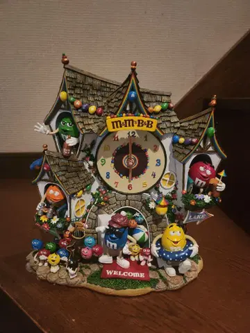 M&M's Red and Breakfast Clock