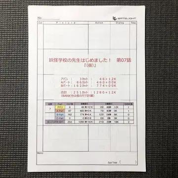 요괴 학교의 선생님 시작했습니다! 애니메이션 제7화 콘티