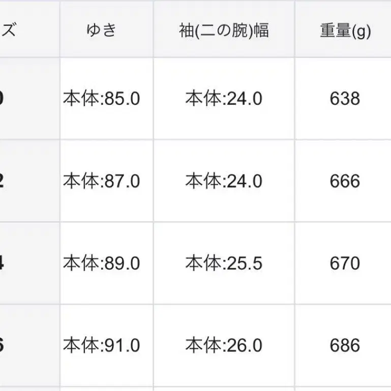 12번째 상품 이미지