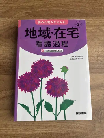 강점과 약점에서 본 지역 재택 간호 과정 + 종합적 기능 관련도