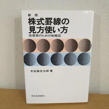 주식 차트 보는 법과 사용법 투자자를 위한 전략도 새상품급