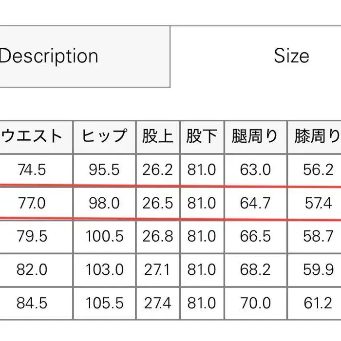 5번째 상품 이미지