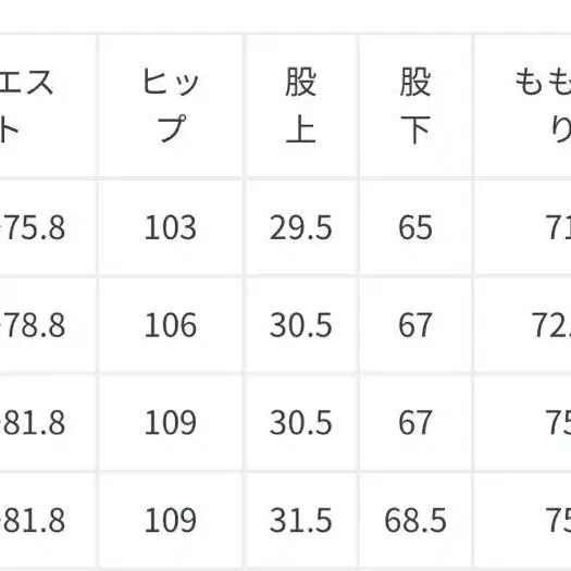3번째 상품 이미지