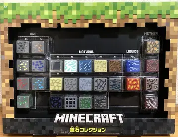 Minecraft 광석 컬렉션