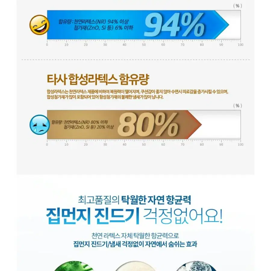 100% 천연라텍스 베게 중/대