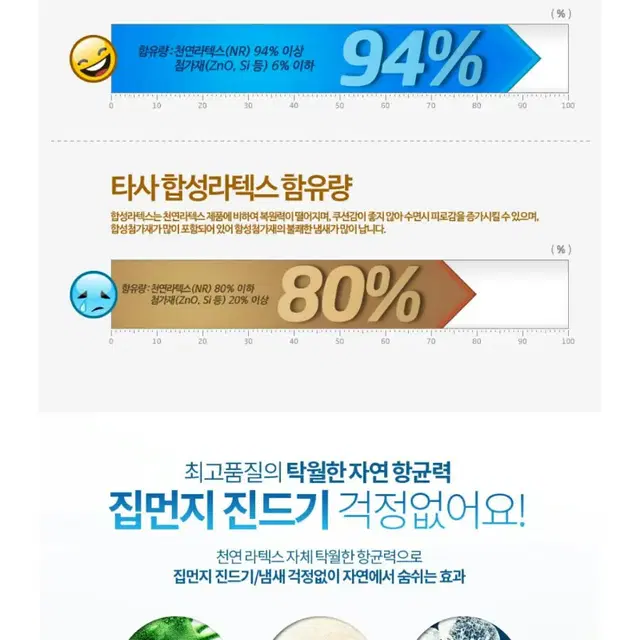 100% 천연라텍스 베게 중/대