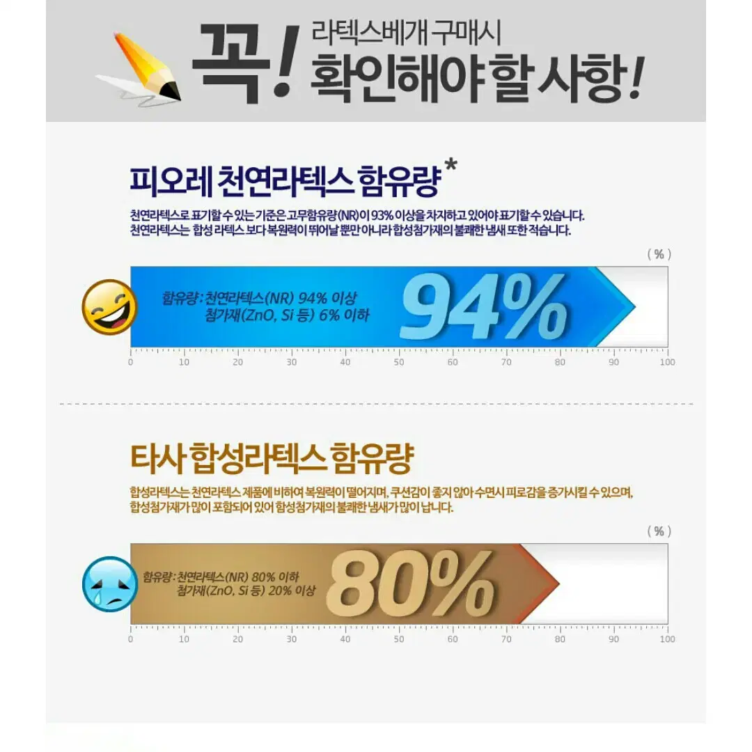 100% 천연라텍스베게 중 / 대