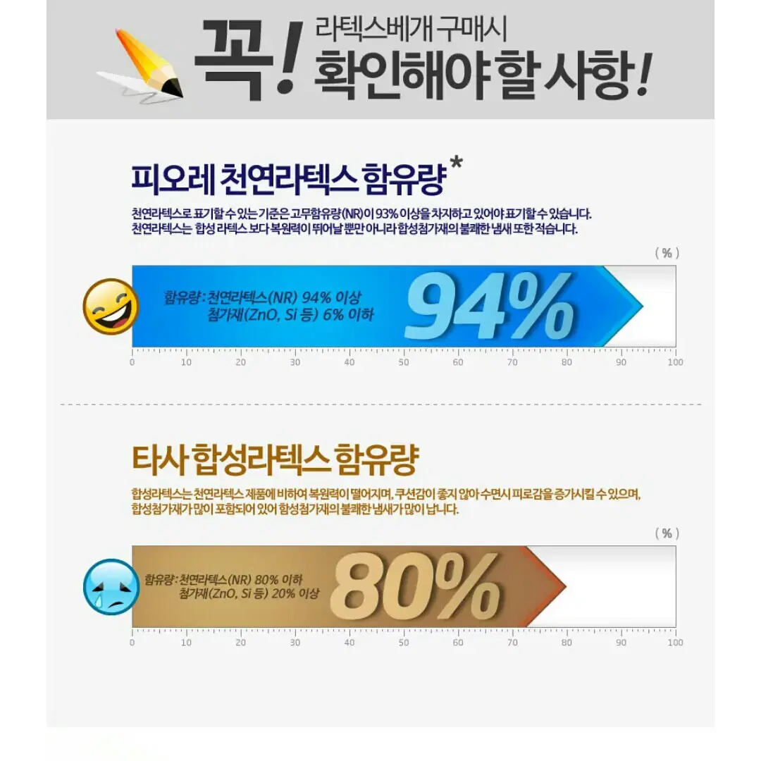 100% 천연라텍스베게 중/대