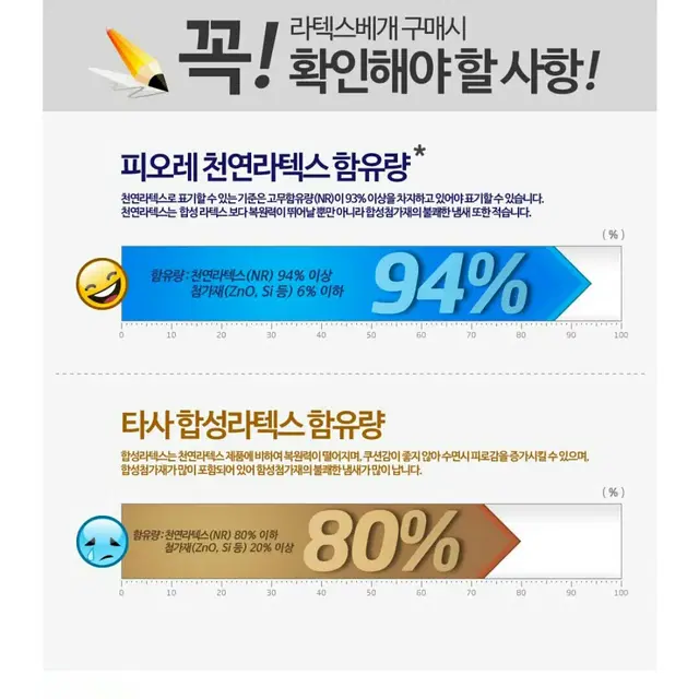 100% 천연라텍스베게 중  /  대