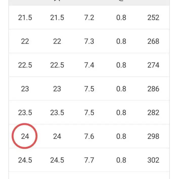 10번째 상품 이미지