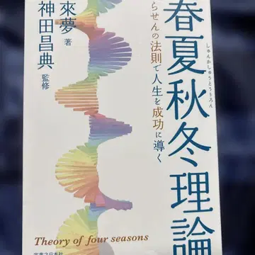 봄/여름/가을/겨울, 이론 / 생일 대사전 / 봄은 왜 오지 않는가?