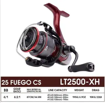 해외 모델 2025 DAIWA FUEGO CS LT 2500-XH