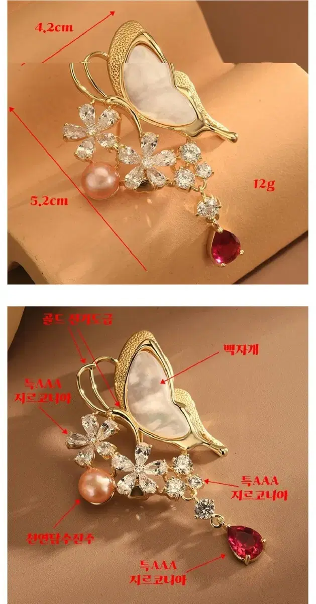 Product Details - 3