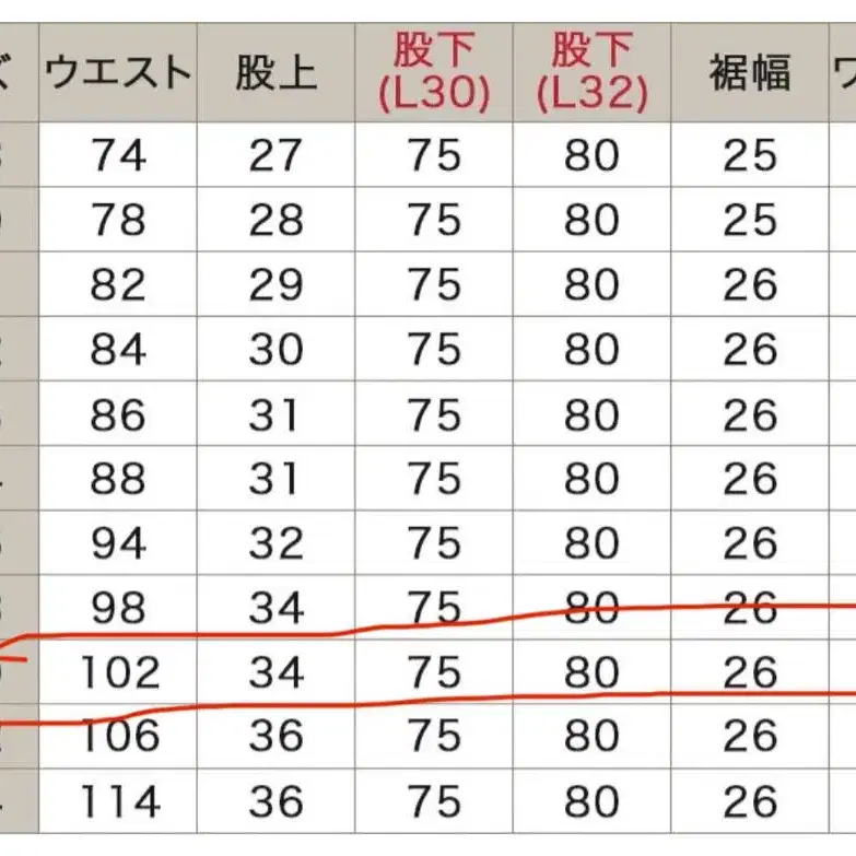 5번째 상품 이미지