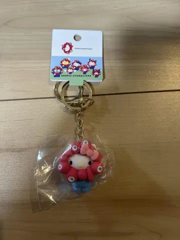 오사카 만박 산리오 먀쿠먀쿠 변신 입체 마스코트 헬로키티