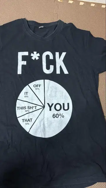 F*CK 그래픽 티셔츠 블랙 빈티지