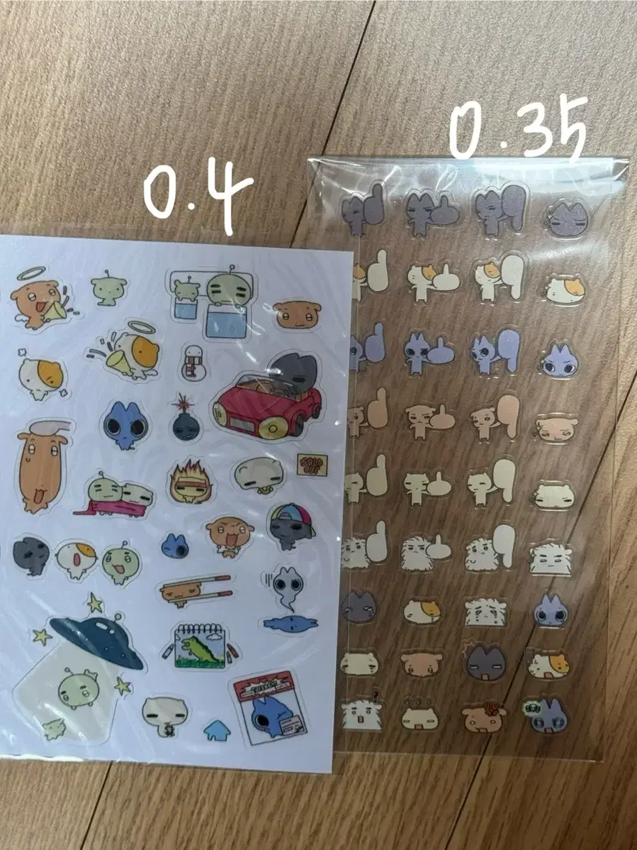 Product Details - 6