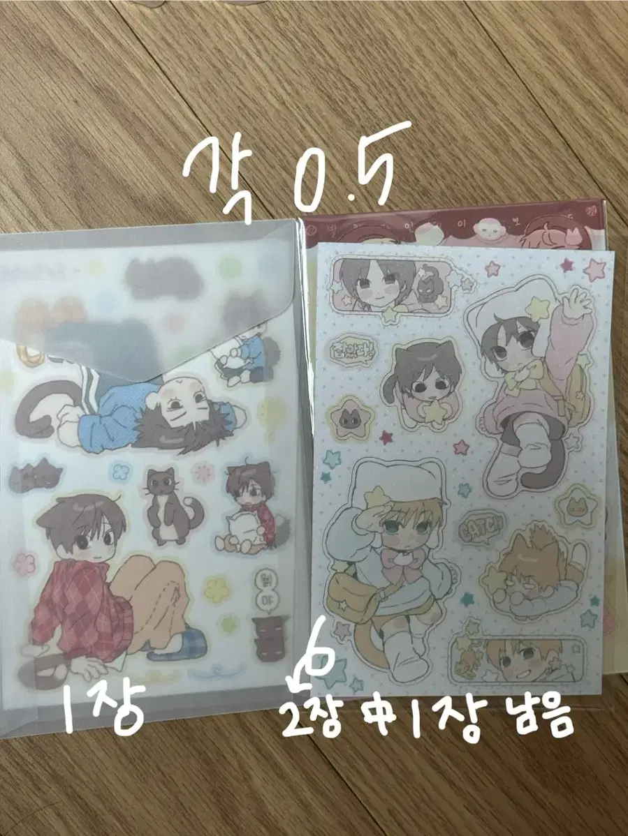 Product Details - 7