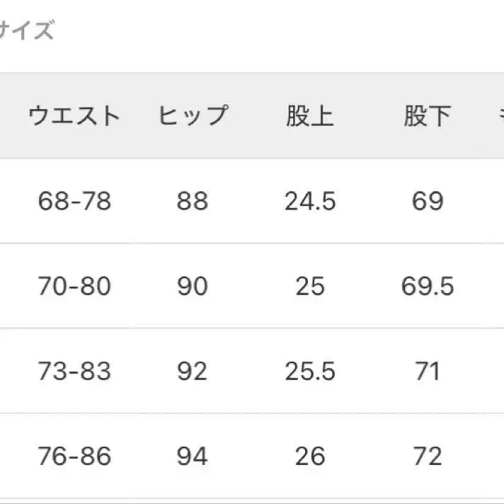 4번째 상품 이미지