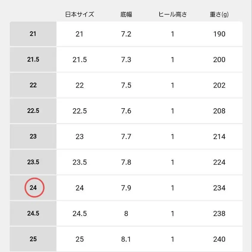 12번째 상품 이미지