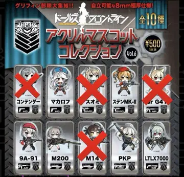 [미개봉 새상품] 소녀전선 아크릴 마스코트 컬렉션 Vol.6
