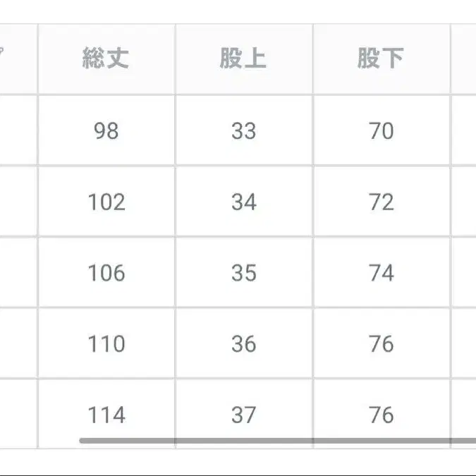 4번째 상품 이미지