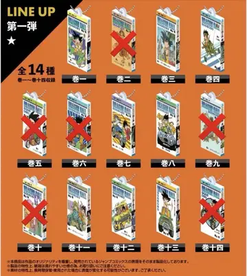 DRAGON BALL Comics Charm Collection01