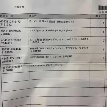 가면라이더 아기토 프레임 폼 & 스톰 폼 외 총 8점