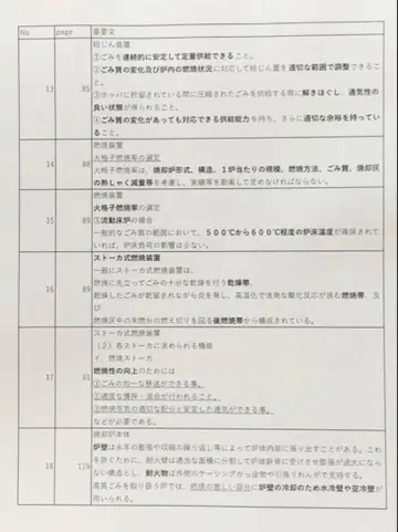 폐기물 처리 시설 기술 관리자 강습/중요 목록