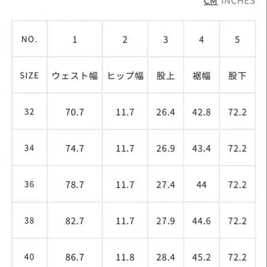 5번째 상품 이미지