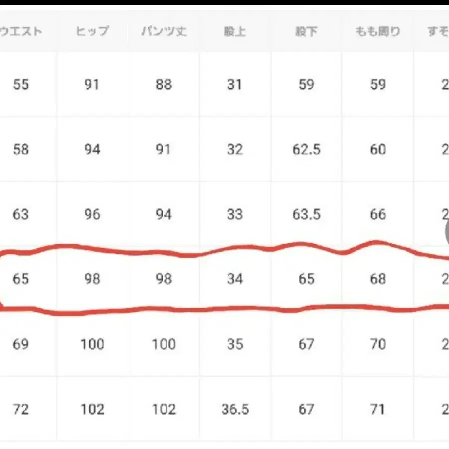 5번째 상품 이미지