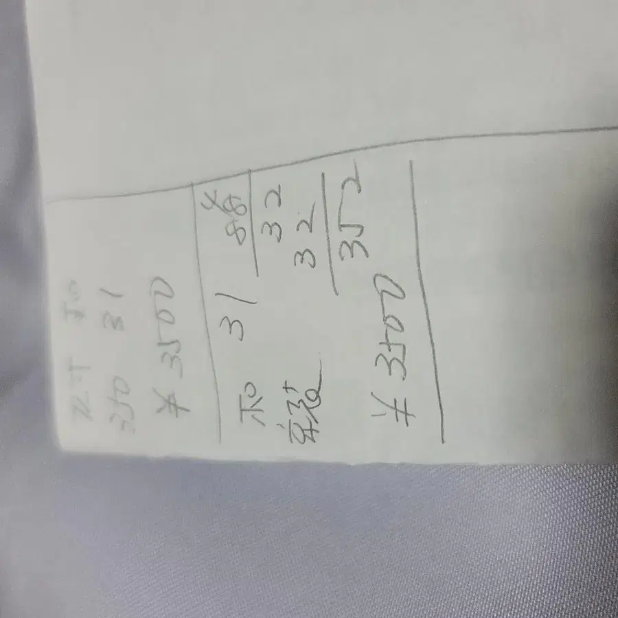 7번째 상품 이미지