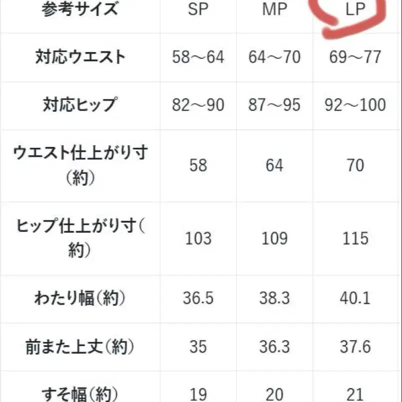 5번째 상품 이미지