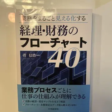 업무를 통째로 가시화하는 경리 재무의 플로우차트 40
