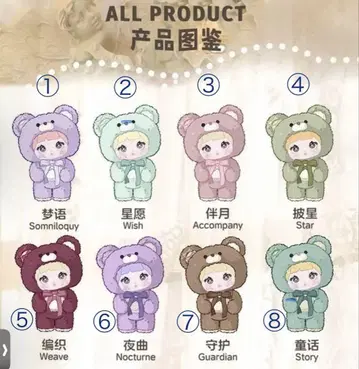 Nommi 오야스미곰 시리즈 7 브라운