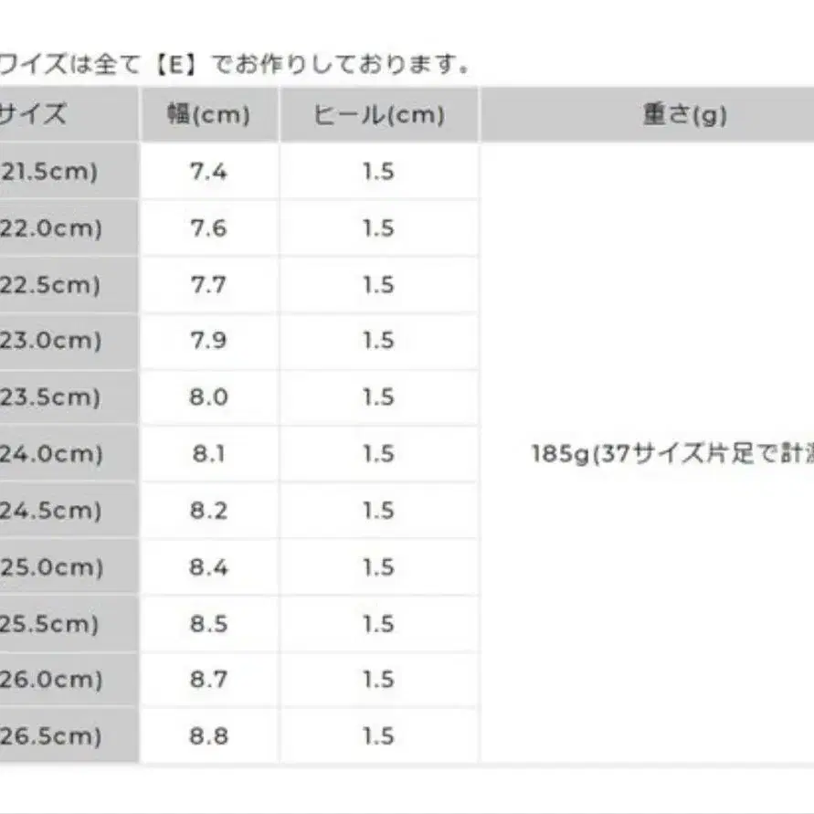 7번째 상품 이미지