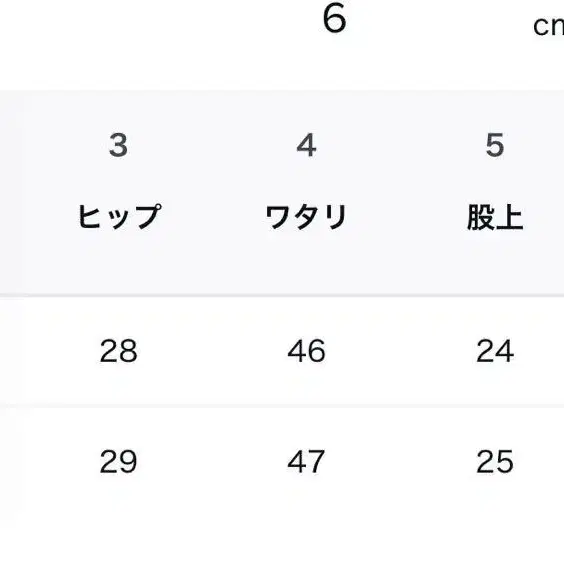 5번째 상품 이미지