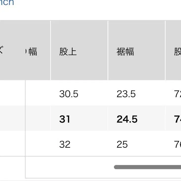 3번째 상품 이미지