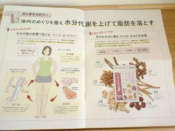 SOKUYAKU 웰니스 카탈로그 1부