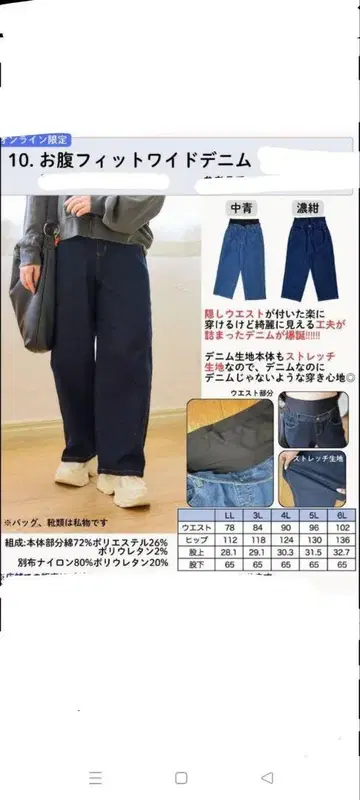 새상품 시마무라 오카다유리 배 핏 와이드 데님 4L 다크 네이비