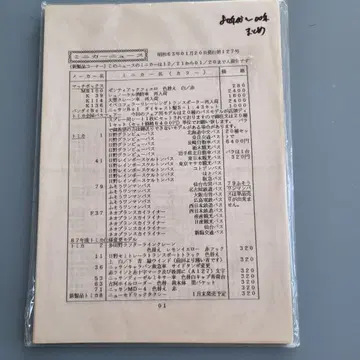 미니카 컬렉터 쇼와
