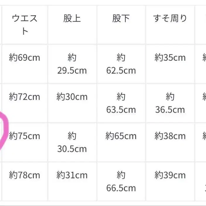 5번째 상품 이미지