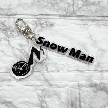SnowMan 덕질 키링 온고지신 키링, 그룹명 키링