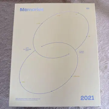 BTS Memories 2021