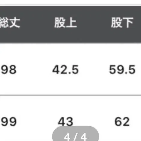 4번째 상품 이미지