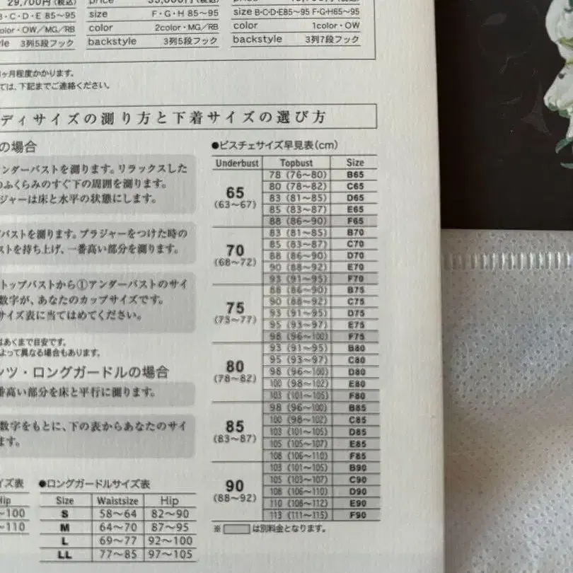 4번째 상품 이미지