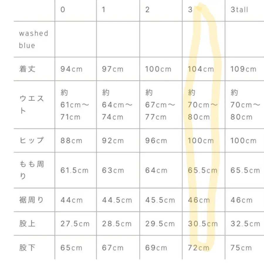 3번째 상품 이미지