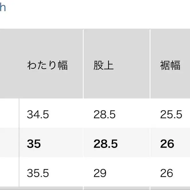3번째 상품 이미지