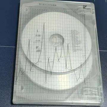 사카낙션 어류 도감 [ 초회 생산 한정판 ] 2CD +Blu-ray